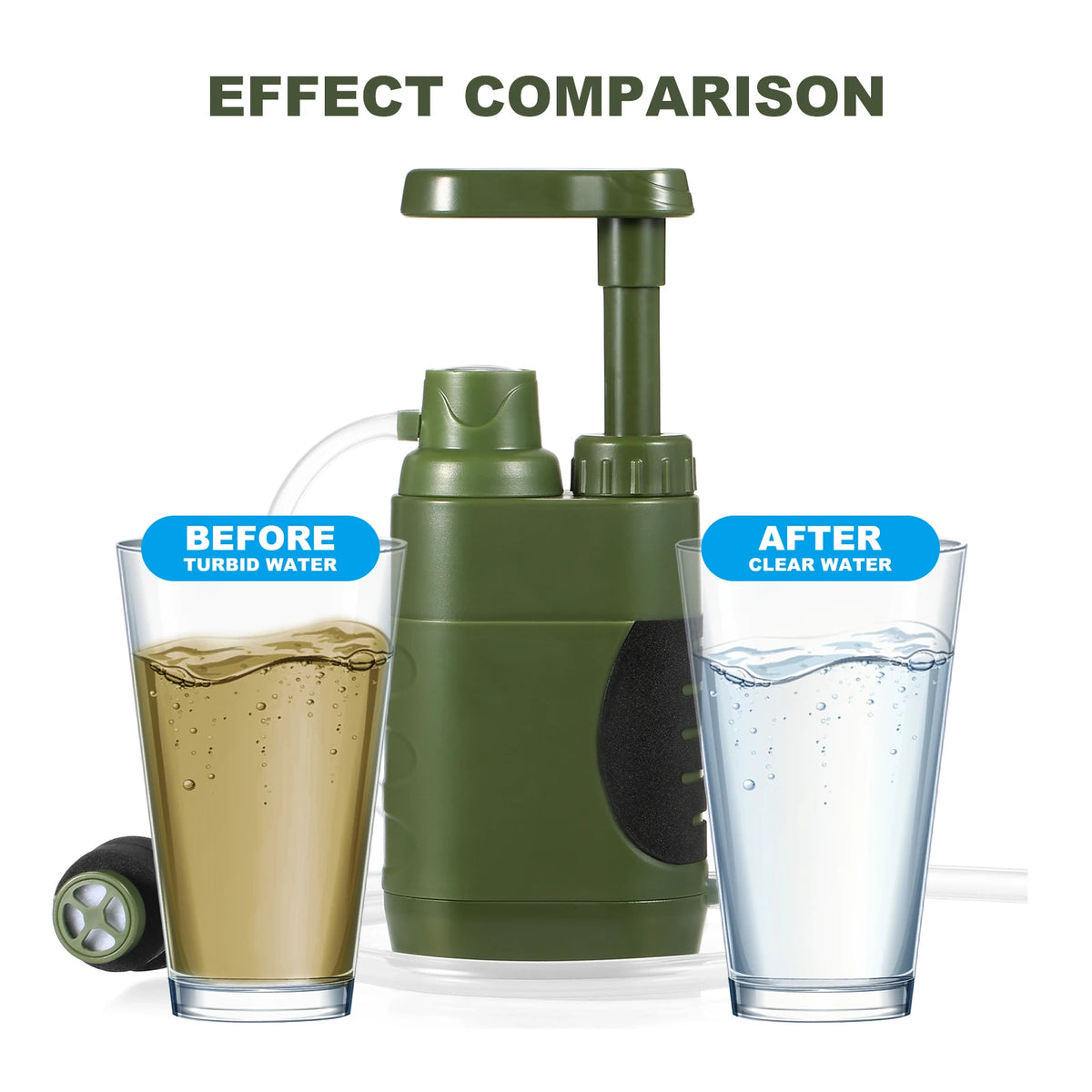 Water Filter Purifier 5000Litre Camping Hiking Emergency Survival Gear Outdoor