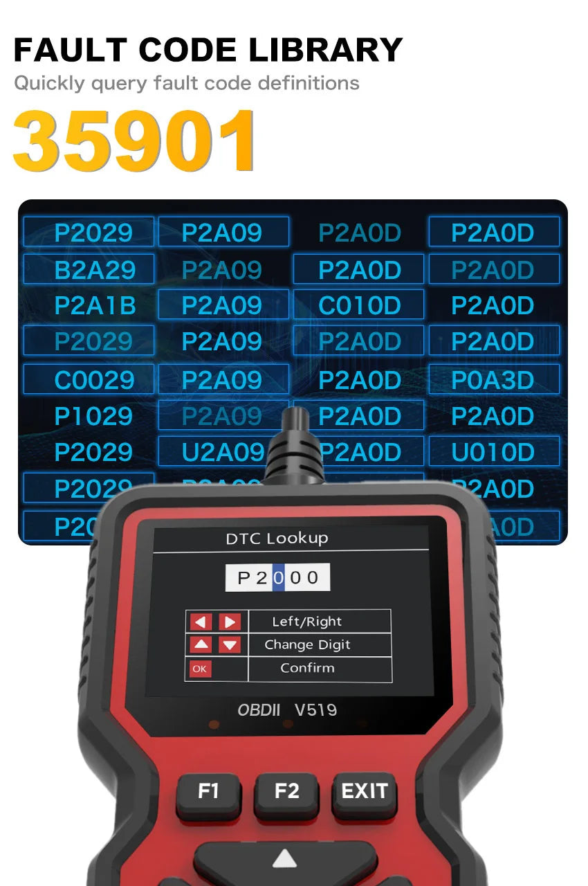 OBD2 V519 Scanner Pro OBDII Diagnostic Check Engine Light Read/Erase Codes