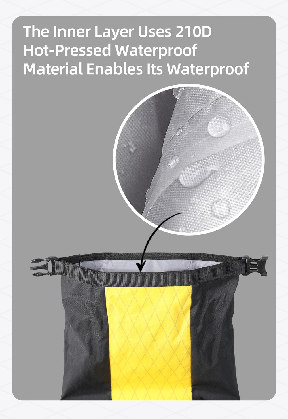 Rhinowalk 6.5L Bike Fork Bag Waterproof Roll Top Front Rack Pack MTB Cycling