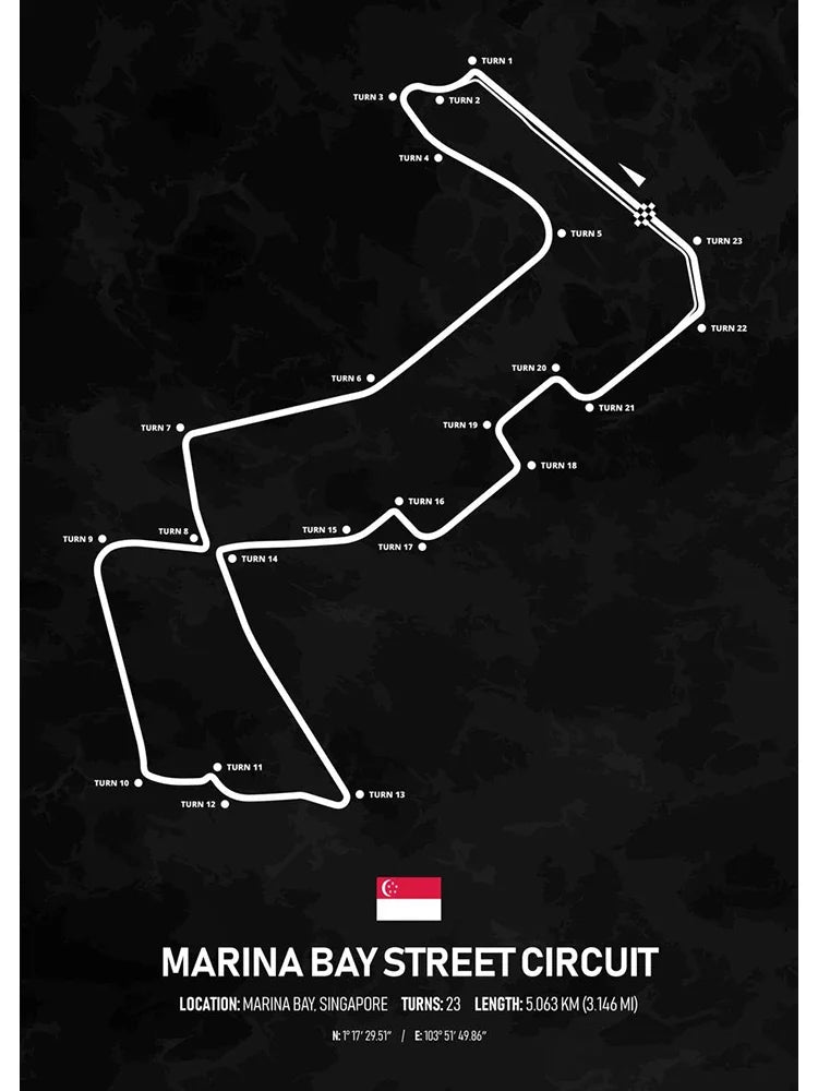 F1 Racing Track Poster Canvas Prints Monaco, Silverstone, Spa, Le Mans - Mancave
