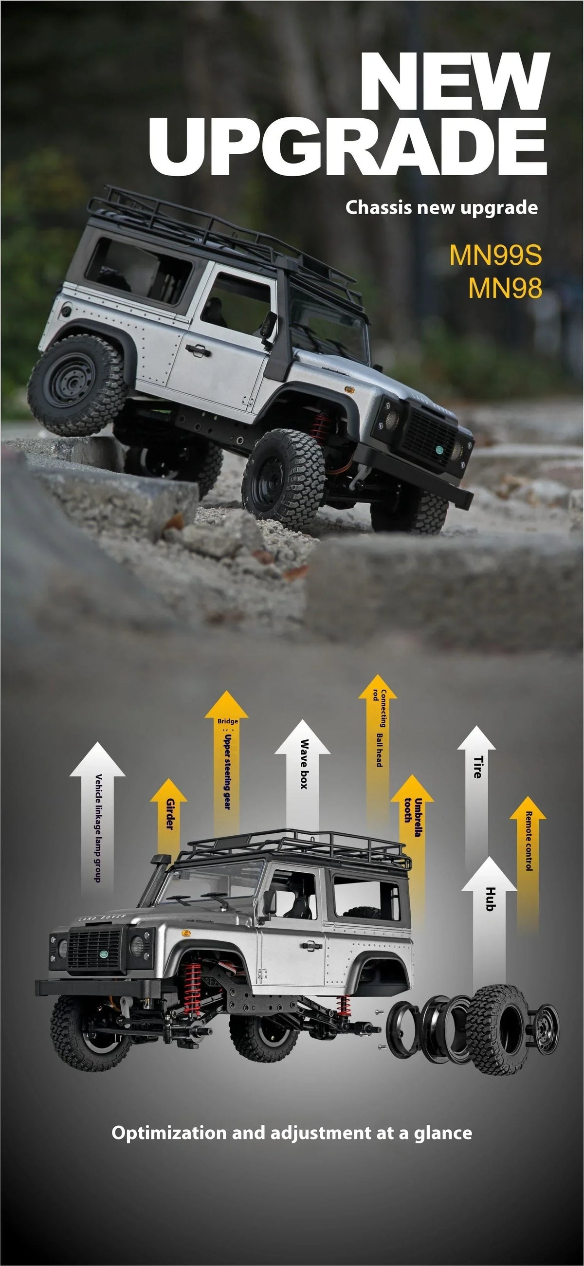 MN99S/MN98 1:12 4WD RC Defender 2.4G RTR Rock Crawler Truck 80m Range 40min