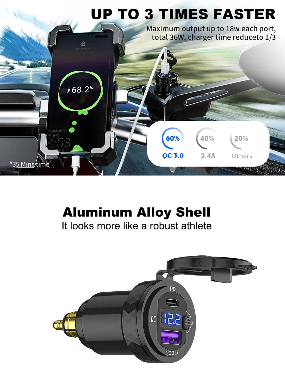 30W QC3.0 USB Type C PD Fast Charger Hella DIN Plug for BMW Ducati Triumph