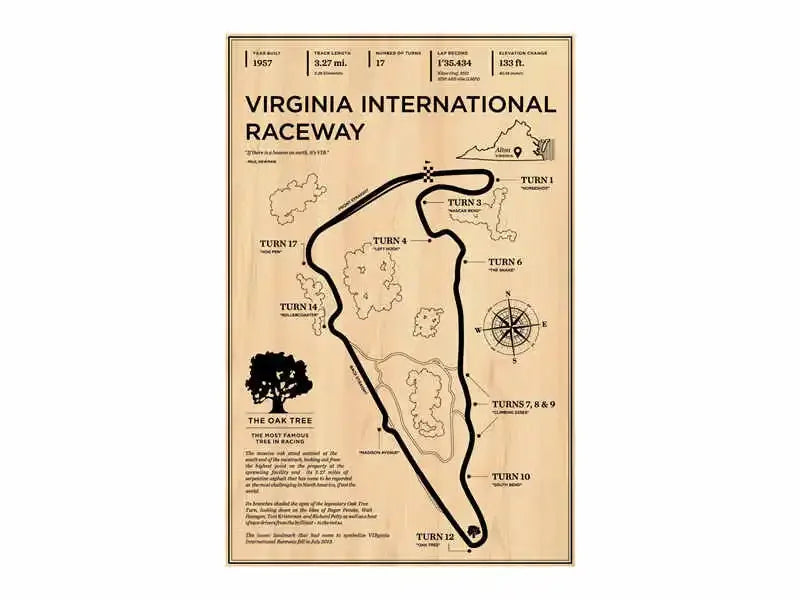 F1 Race Track Canvas Poster Vintage Style Grand Prix Track Wall Art Mancave Gift