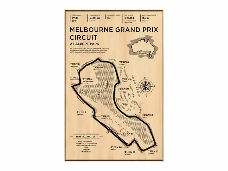 F1 Race Track Canvas Poster Vintage Style Grand Prix Track Wall Art Mancave Gift