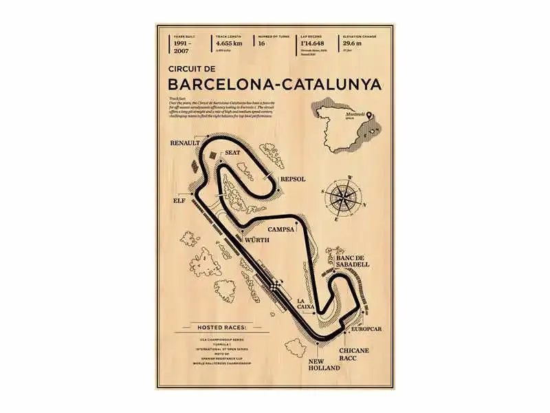 F1 Race Track Canvas Poster Vintage Style Grand Prix Track Wall Art Mancave Gift