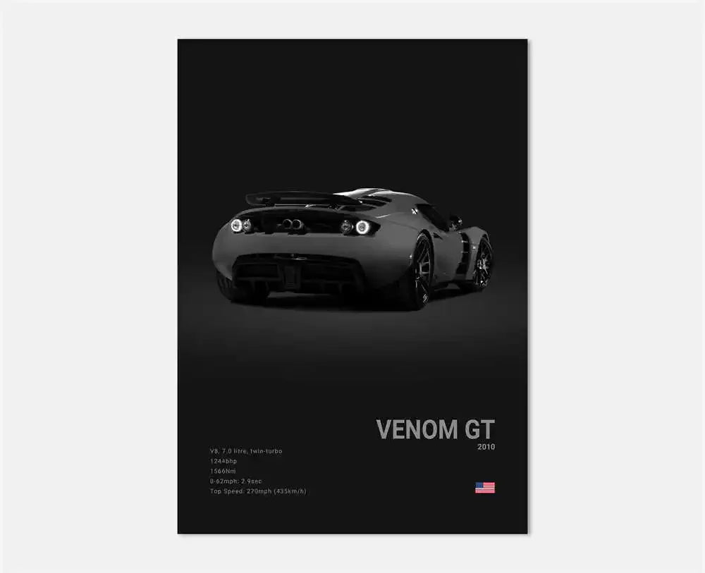 Pop Art Black Luxury Supercar Canvas Poster Wall  Home Mancave Decor Ghost GT RS