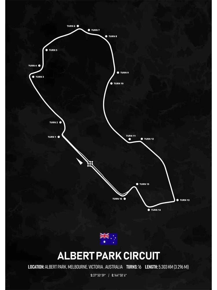 F1 Racing Track Poster Canvas Prints Monaco, Silverstone, Spa, Le Mans - Mancave