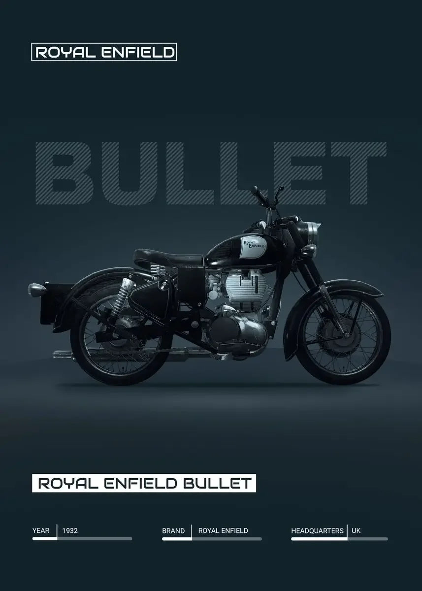 Minimalist Motorcycle Poster Art V4 S1000 RSV4 Canvas Print Mancave Office