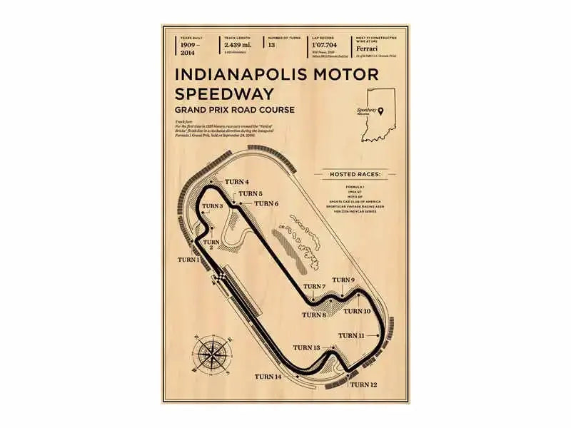 F1 Race Track Canvas Poster Vintage Style Grand Prix Track Wall Art Mancave Gift