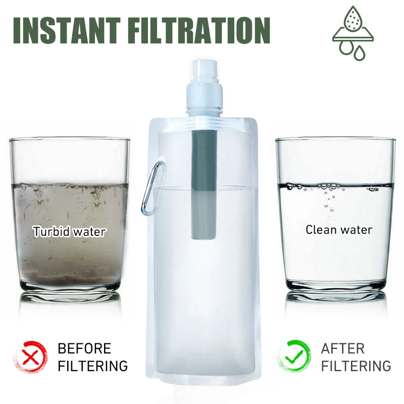 Outdoor Water Filter Bottle Straw Purifier for Camping, Hiking & Emergency Use