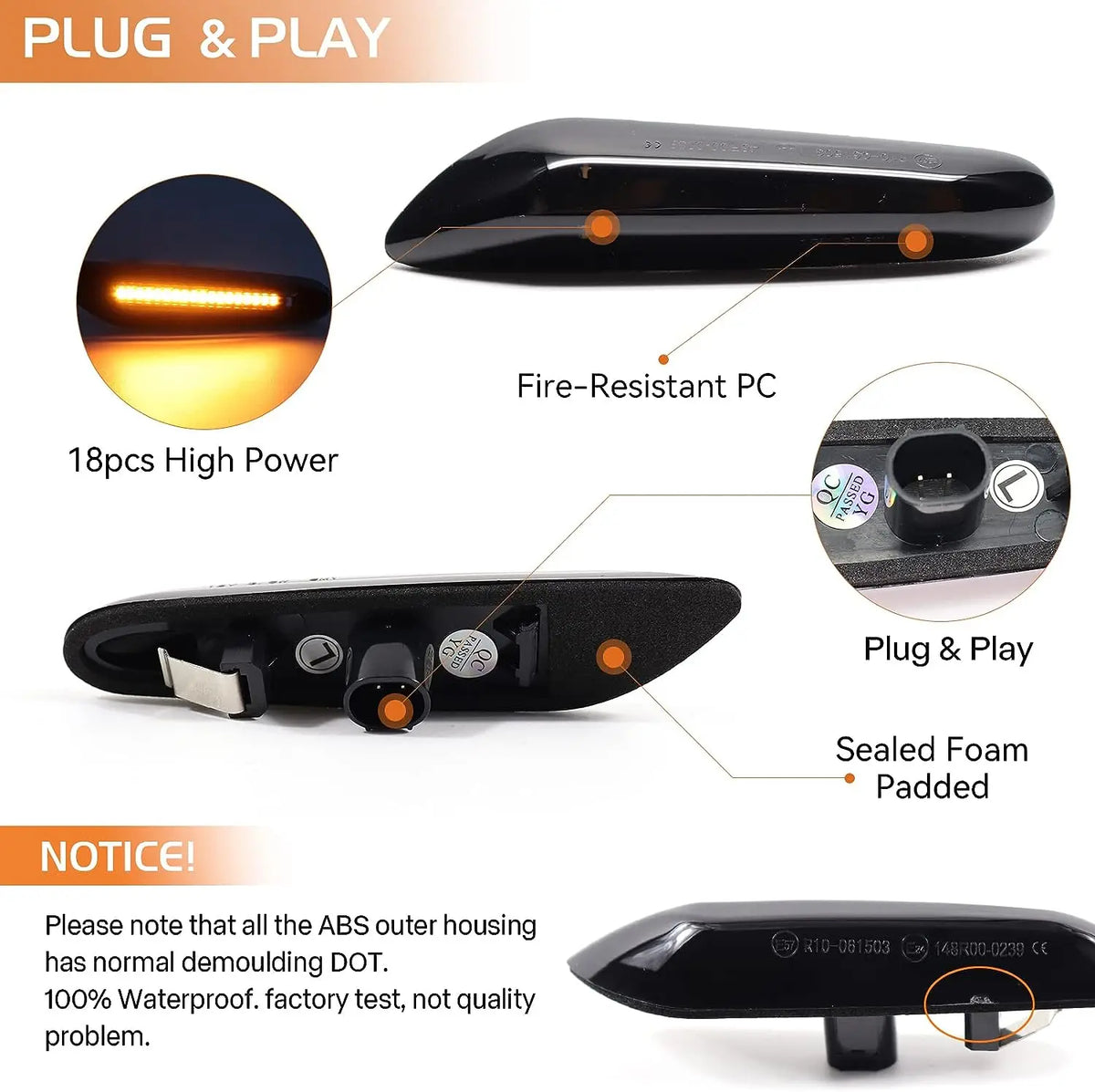 2pcs BMW LED Dynamic Side Marker Turn Signal Sequential Blinker Series 1,3,5, X1, X3