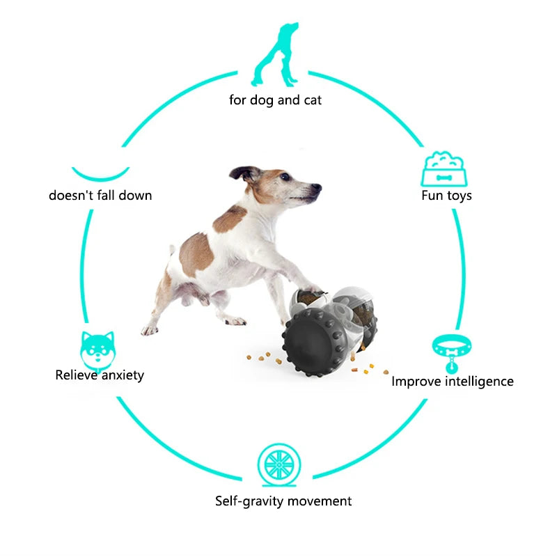 Interactive Dog Food Dispenser Toy - Slow Feeder, IQ Training, Anti-Anxiety